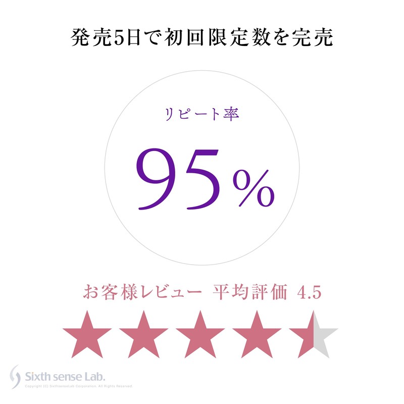 TUMUYUI 【美の宝箱 】女性向け 大人の美容サプリ 和漢成分＋スーパーフード 90粒入り 約1ヶ月分