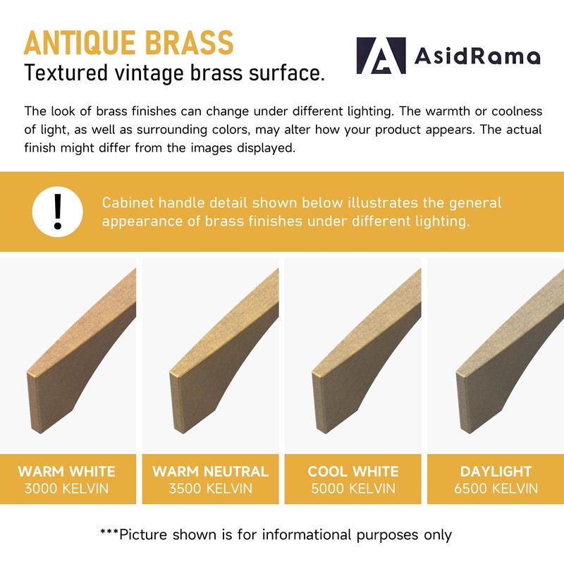 Asidrama 10 Pack 5 Inch(128mm) Antique Brass Kitchen Cabinet Handles,