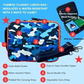 Yumbox Insulated Lunch Bag for Kids & Adults – Reusable Bento Lunch Tote with Strap – Fits Bento Box & Water Bottle – Durable, Easy-Clean, Lightweight, Compact Design (Camo)