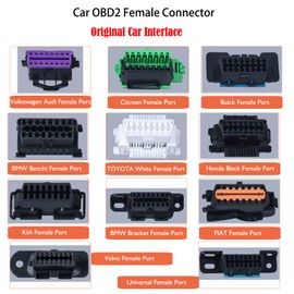 iKKEGOL Right Angle OBD II OBD2 16 Pin Splitter Extension Cable 1x Male and 2X Female Low Profile Ribbon Slim Extender Cord Adapter 60cm/2FT 24" Inch