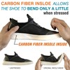 Carbon Fiber Insole, Rigid Insert for Foot Arthritis,Mortons Toe,Turf Toe,Hallux