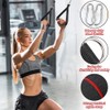 Resistance Band Handle, 2 Pcs Gym Handles, Heavy Duty Cable
