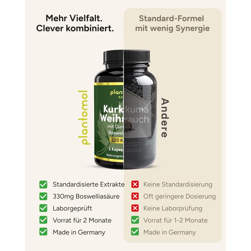 Plantomol® Basics Turmeric Capsules High Dose with Boswellia Frankincense Extract