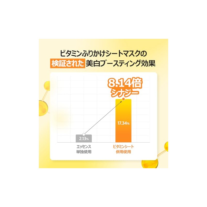 ナンバーズイン(numbuzin) シートマスク 5番 白玉グルタチオンCふりかけマスク 4枚入り 透明感・くすみケア フェイスパック フェイスマスク 韓国コスメ パック