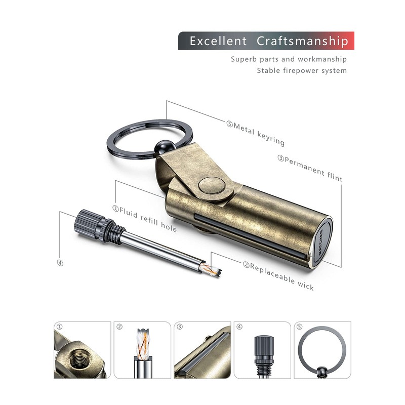 Permanent Match, Waterproof Forever Match Survival Fire Starter Keychain Lighter