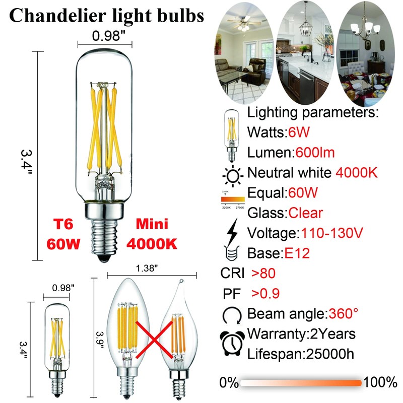 LiteHistory E12 led Bulb 6W Equivalent E12 Candelabra Bulb 60