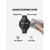 iDaPro [4Pcs Screen Protector for Garmin Forerunner 165 / Forerunner