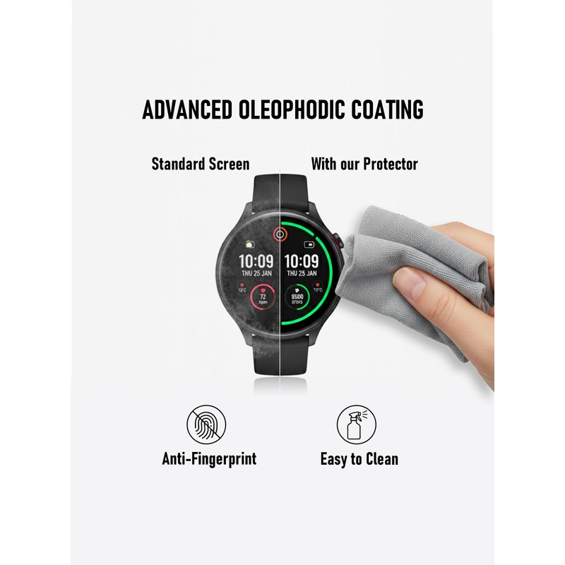 iDaPro [4Pcs Screen Protector for Garmin Forerunner 165 / Forerunner