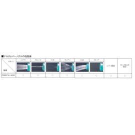 三栄 Water Bottle [one-touch Off Joint] marutireba-nozuru 6 pn567 – 60s