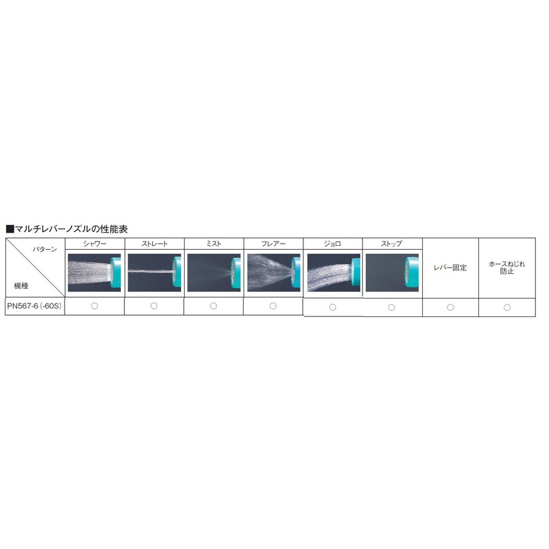 三栄 Water Bottle [one-touch Off Joint] marutireba-nozuru 6 pn567 –