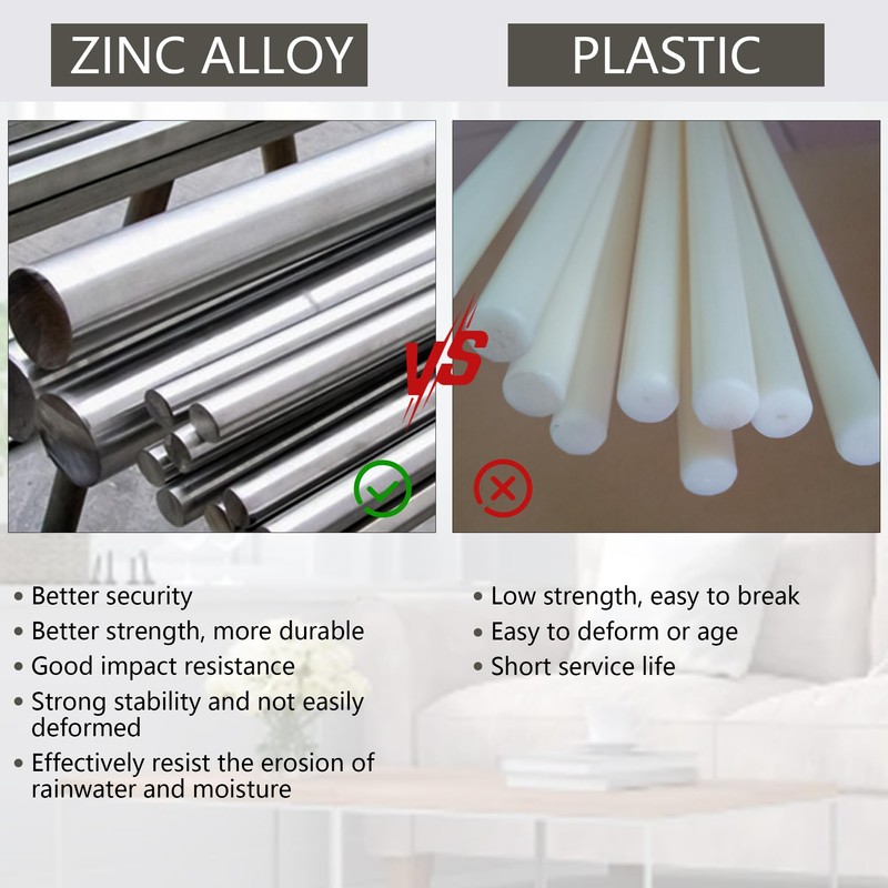 Zinc Sash Lock and Keeper fit for Andersen Sash Lock