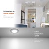 RV Recessed Mount Ceiling Light 2.7”12V Down Light for Camper