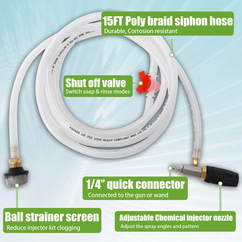 FIXFANS Adjustable Long Range Downstream Injection Nozzle Kit 4-4.5 GPM,