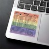 2 Set of Windows & Word+Excel Shortcut Stickers Quick Reference