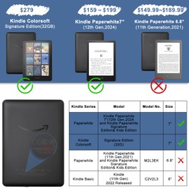 TQQ Case for 7 Inch Kindle Paperwhite (12th Generation - 2024) and Kindle Colorsoft Signature Edition, Ultra Soft, Flexible, Transparent TPU Skin Protective Case for Kindle Paperwhite 2024