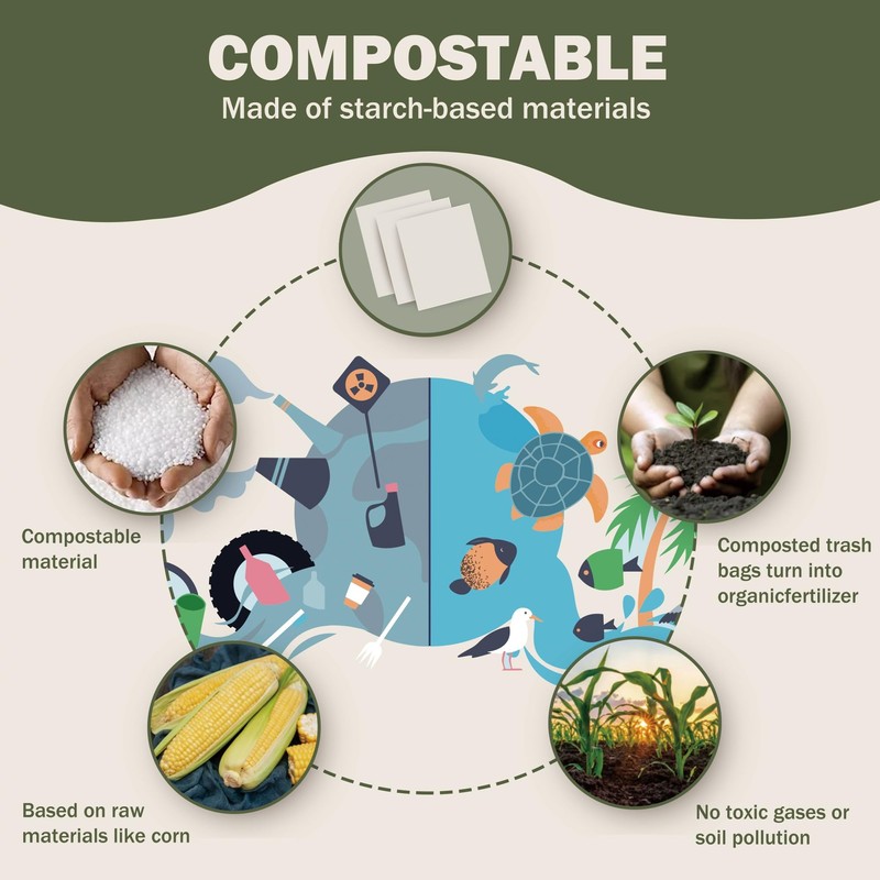 JENCENBIO Compostable Disposable Tablecloth, Pack of 3, Waterproof Birthday Tablecloths,