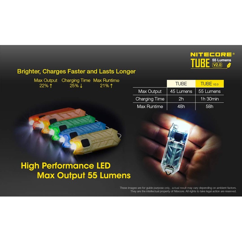 Nitecore Tube V2.0 Keychain Flashlight, 55 Lumen USB Rechargeable Ultralight