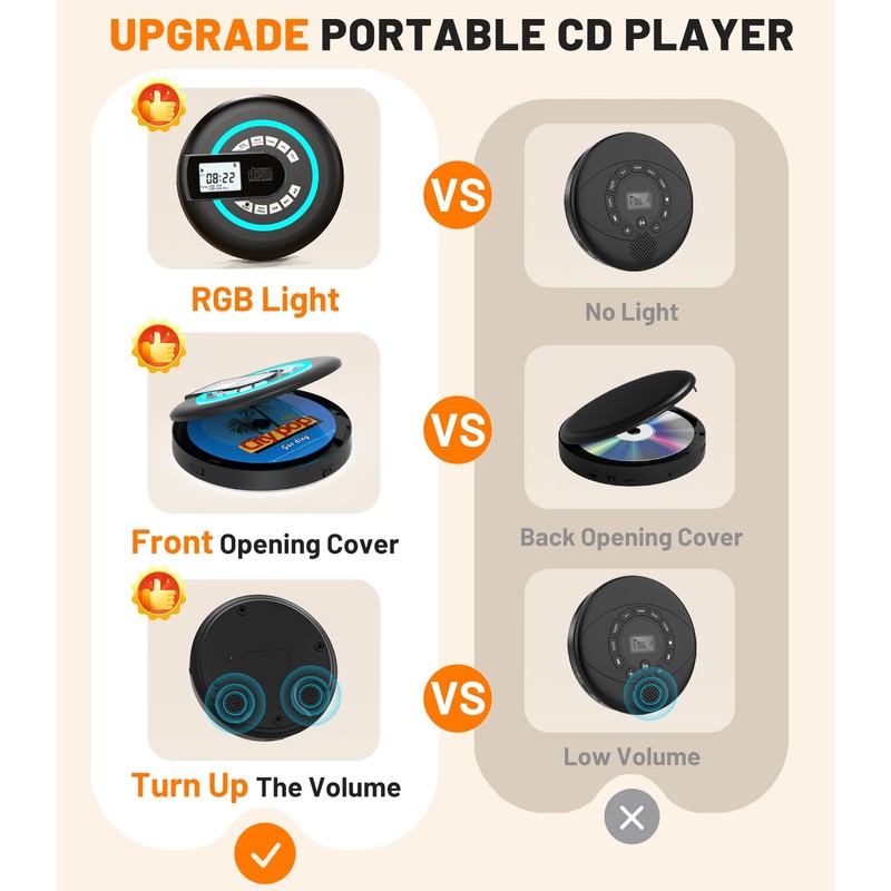 Portable CD Player with Speaker Bluetooth Disman for Car with
