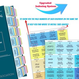 Index Tabs for DSM-5-TR, 94 Printed DSM-V-TR Tabs with Blank Tabs, Color-Coded with Alignment Card & Abbreviation Description Cards for The Diagnostic and Statistical Manual of Mental Disorders