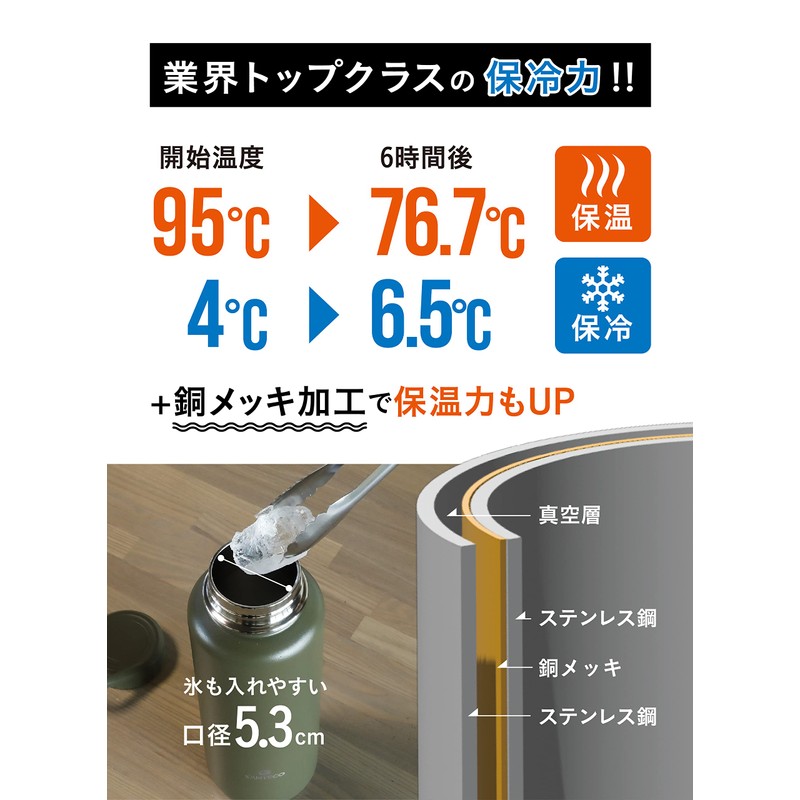 CB Japan Santeco Water Bottle, Sports Bottle, Beige, Direct Drinking