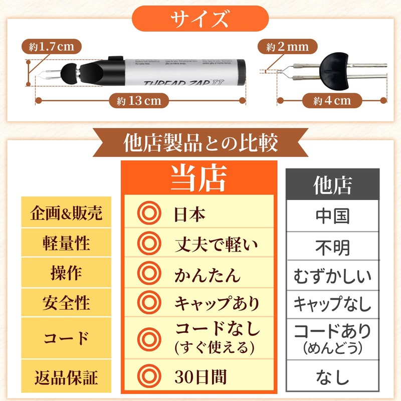 Eitoism Heat Pen, Leather Craft Tool, Easy Button Type, Thread
