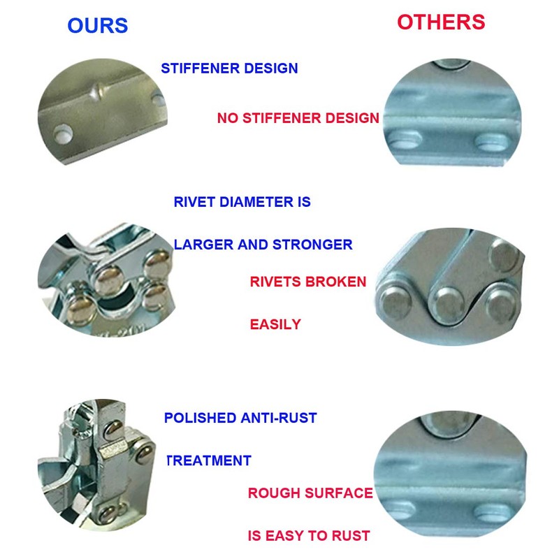 MIKMAYTOO Small Quick Release Horizontal Toggle Clamp 201A Hand Tool