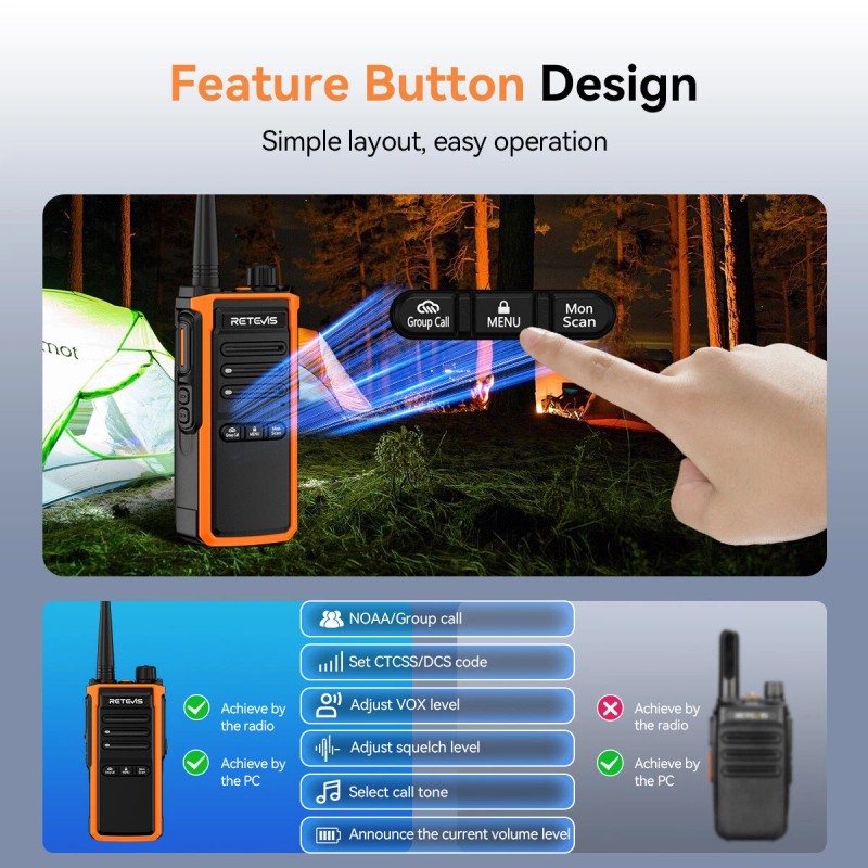 Retevis C5B IP67 Waterproof Walkie Talkie Long Range Two Way