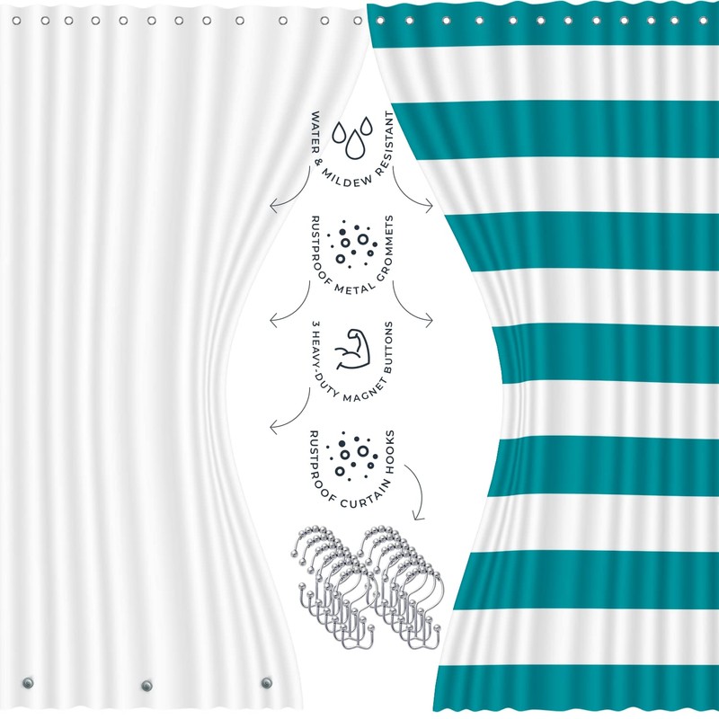 Nestl Bathroom Set - Teal Bathroom Accessories Set, 20PC Bathroom