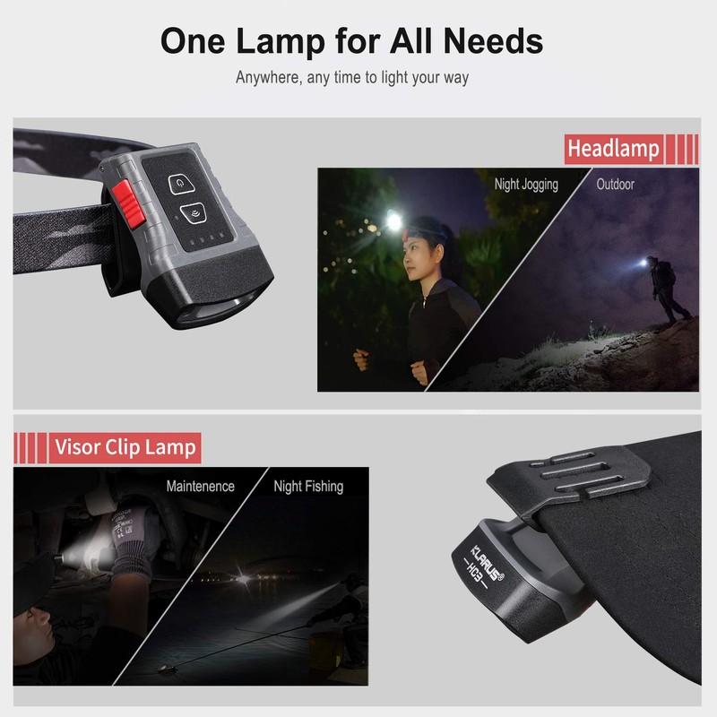 Klarus HC3 Rechargeable Motion Sensor Cap Visor Light - 100