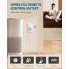 DEWENWILS Remote Control Outlet, Indoor Wireless Remote Outlet Switch for