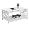 Convenience Concepts Titan Coffee Table with Shelf in White Wood