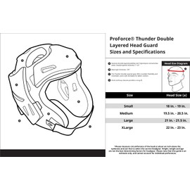 ProForce Thunder Double Layered Protective Sparring Gear Bundle - Headgear, Gloves, and Shoes (Blue, Large)