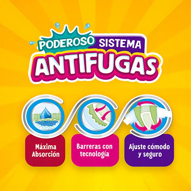 Pañales Kiddies Antifugas Talla 6 Xxg Unisex 80 Piezas Género