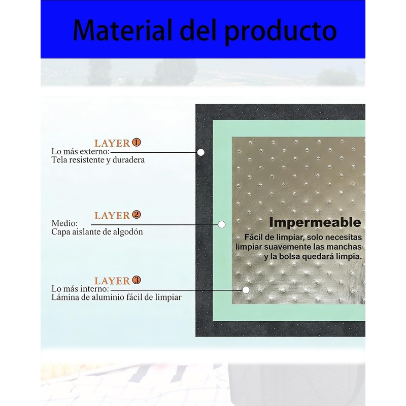 2 Piezas Bolsa Térmica Porta Alimentos, Bolsas Térmicas Alimentos, Bolsa