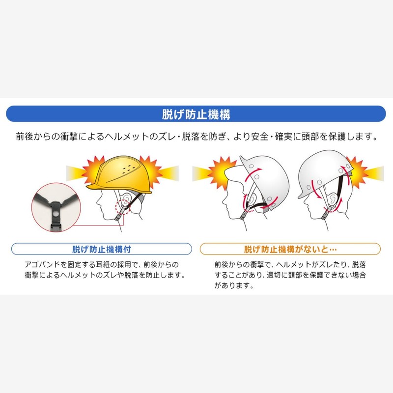 Midori Anzen SC11BV Helmet for Regular Work Duties with RA