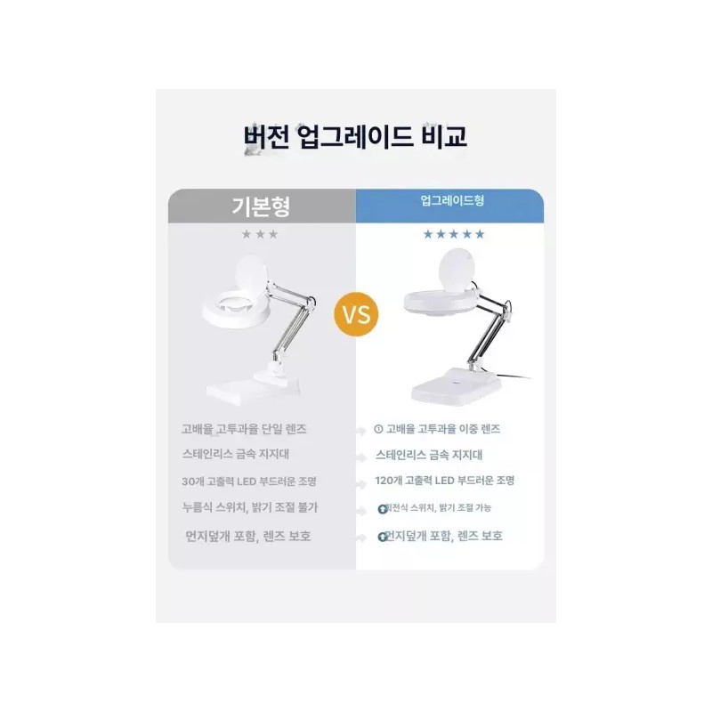 Sangse Peiji Chamjo 탁상 돋보기 30배 확대경 데스크탑 휴대용 스탠드