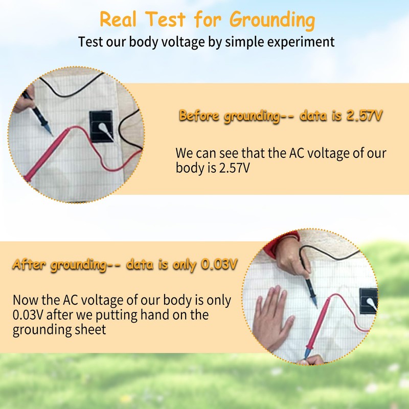 Grounding Bed Sheet, Conductive Grounding Mat for Better Sleep, Grounding