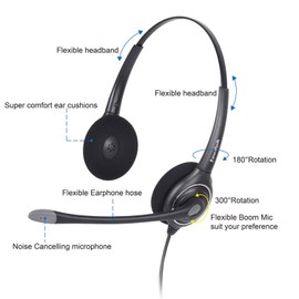 VoiceJoy Office Headset with Noise Cancellation Microphone and Quick Disconnect Cord for Cisco Phone Models 8821,7975,7945,6961 7821 7841 7861 8811 8841 etc