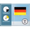 PHENO FLAGS Germany Hand Flag, Set of 10 - Small