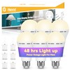 Neporal LITE Emergency Rechargeable Light Bulbs A19, Light Up to