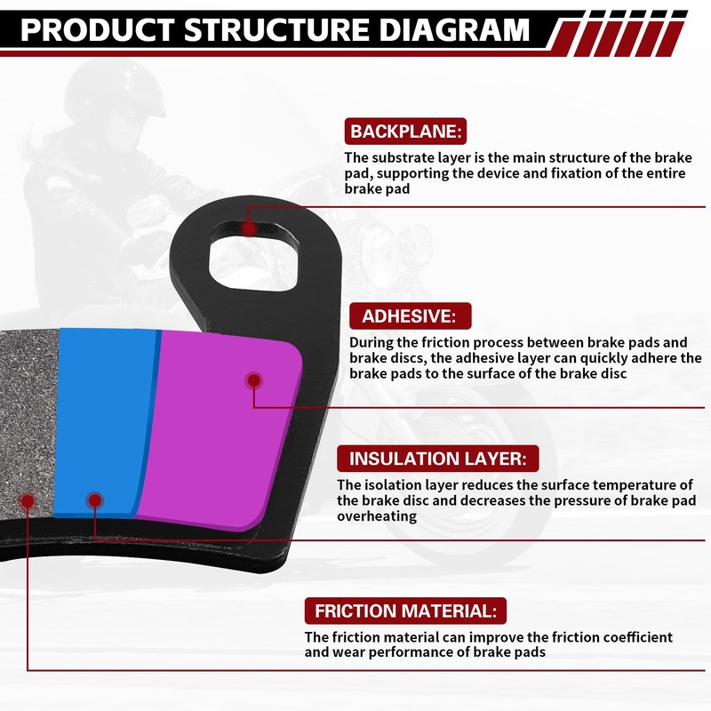Lonsda Brake Pads for Polaris Ranger 570 700 900 800