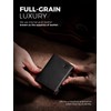 LORZOR Minimalist Wallet for Men with Credit Card Holder, Finest