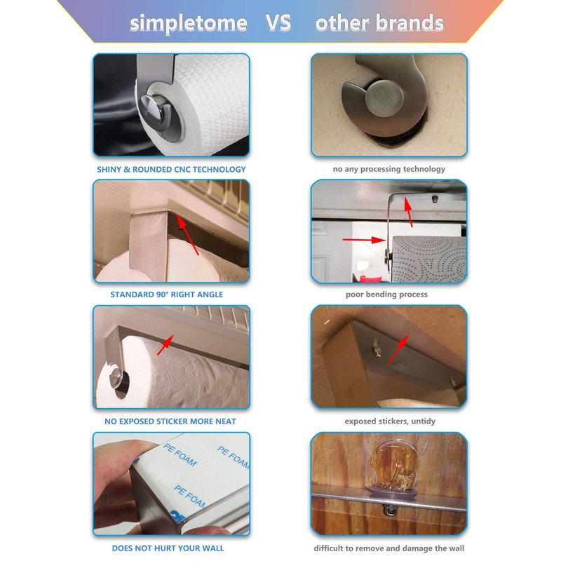 simpletome Stainless Steel Kitchen Roll Holder Paper Towel Holder Kitchen