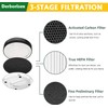 AV-P152 Air Purifier Replacement Filter Compatible with AV-P152 Air Purifier,