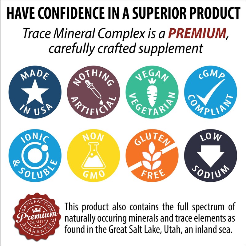 Trace Mineral Complex | Full Spectrum Minerals | Ionic Liquid