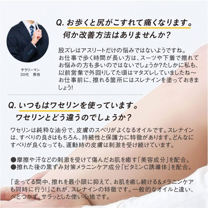 スレナイン SPフォアアスリート 30ml 股ずれ 靴ずれ 防止 保護 クリーム