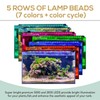 hygger 22W 24/7 Lighting Aquarium LED Light, Sunrise-Daylight-Moonlight Mode and