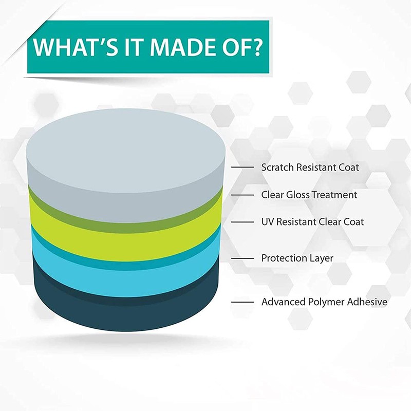 Blueshaweu Compatible for Hvlgmrc Smart Watch Screen Protector, [6 Pack]