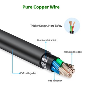 Cazxooy 6FT UL AC Power Cord Cable Lead Compatible with Marantz Cinema 70s NR1510 AV Receivers US