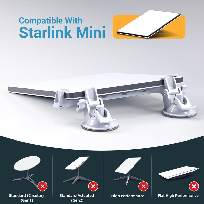 Starlink Mini Car Mount for Dashboard,Starlink Mini Mount Adjustable Suction